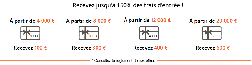 Offre 300 € / ipad /iphone 8 / offert