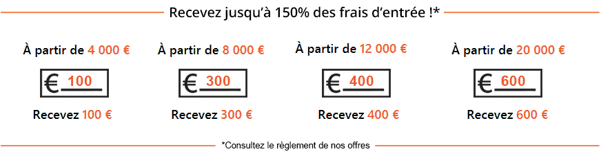 Offre 300 € / ipad /iphone 8 / offert